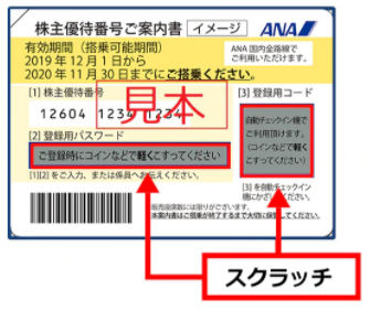 ANAの株主優待券の使い方 – ANAファンの飛行機搭乗記